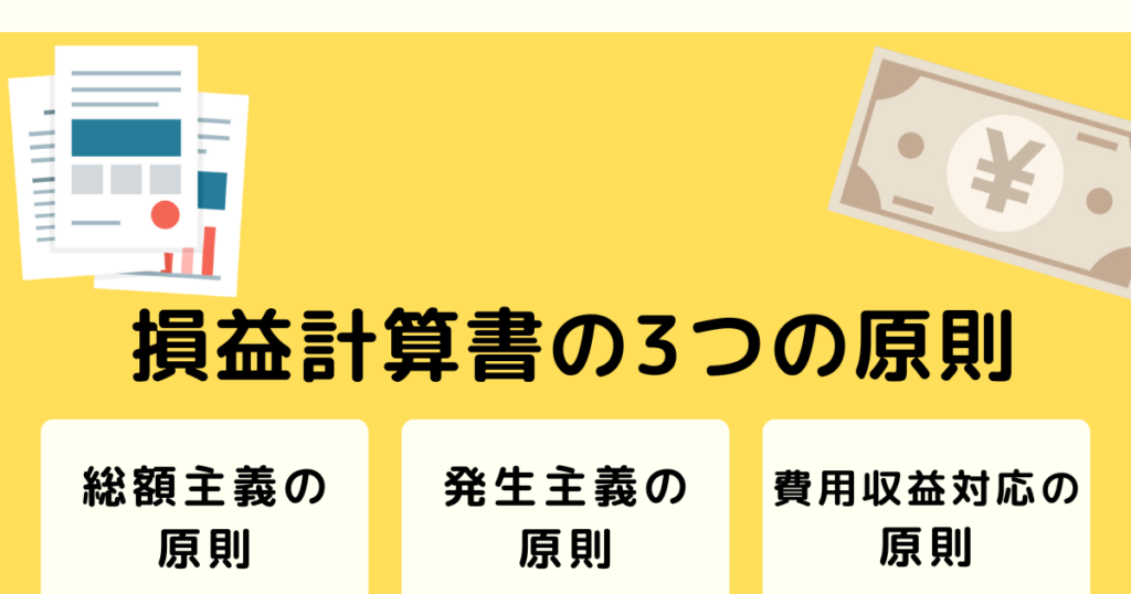 画像に alt 属性が指定されていません。ファイル名: 3--1-1024x538.png